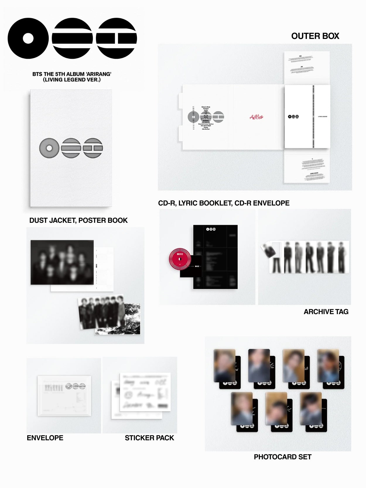Album packaging for BTS 5th album "Arirang" Living Legends Version with inclusions, photos, and products