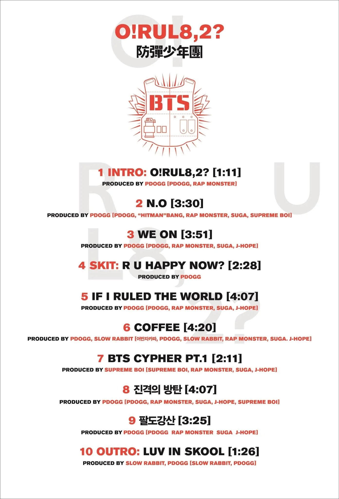 BTS - O!RUL8, 2? (1st MINI ALBUM)