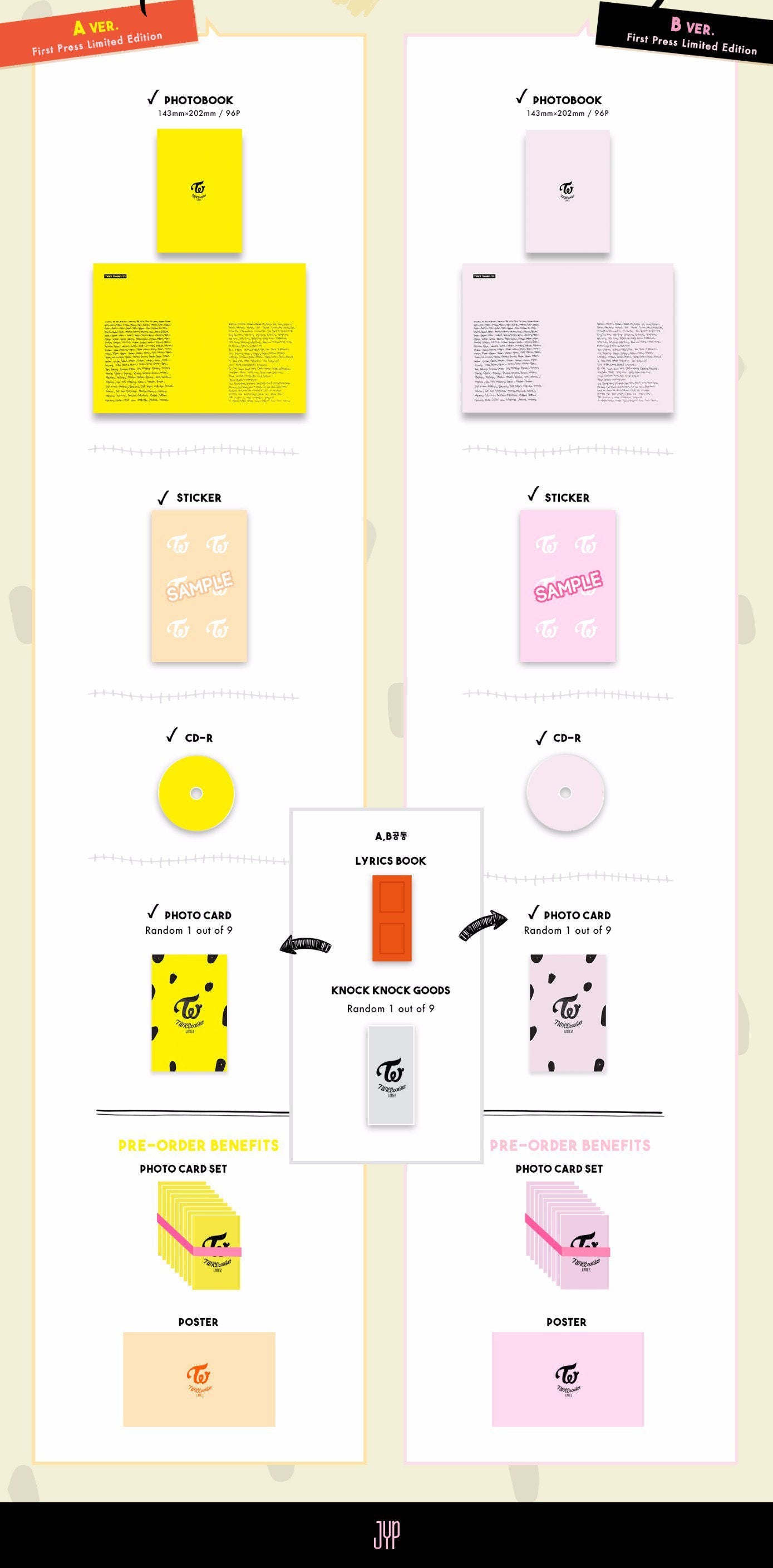 TWICE - Twicecoaster: Lane 2 (SPECIAL ALBUM)