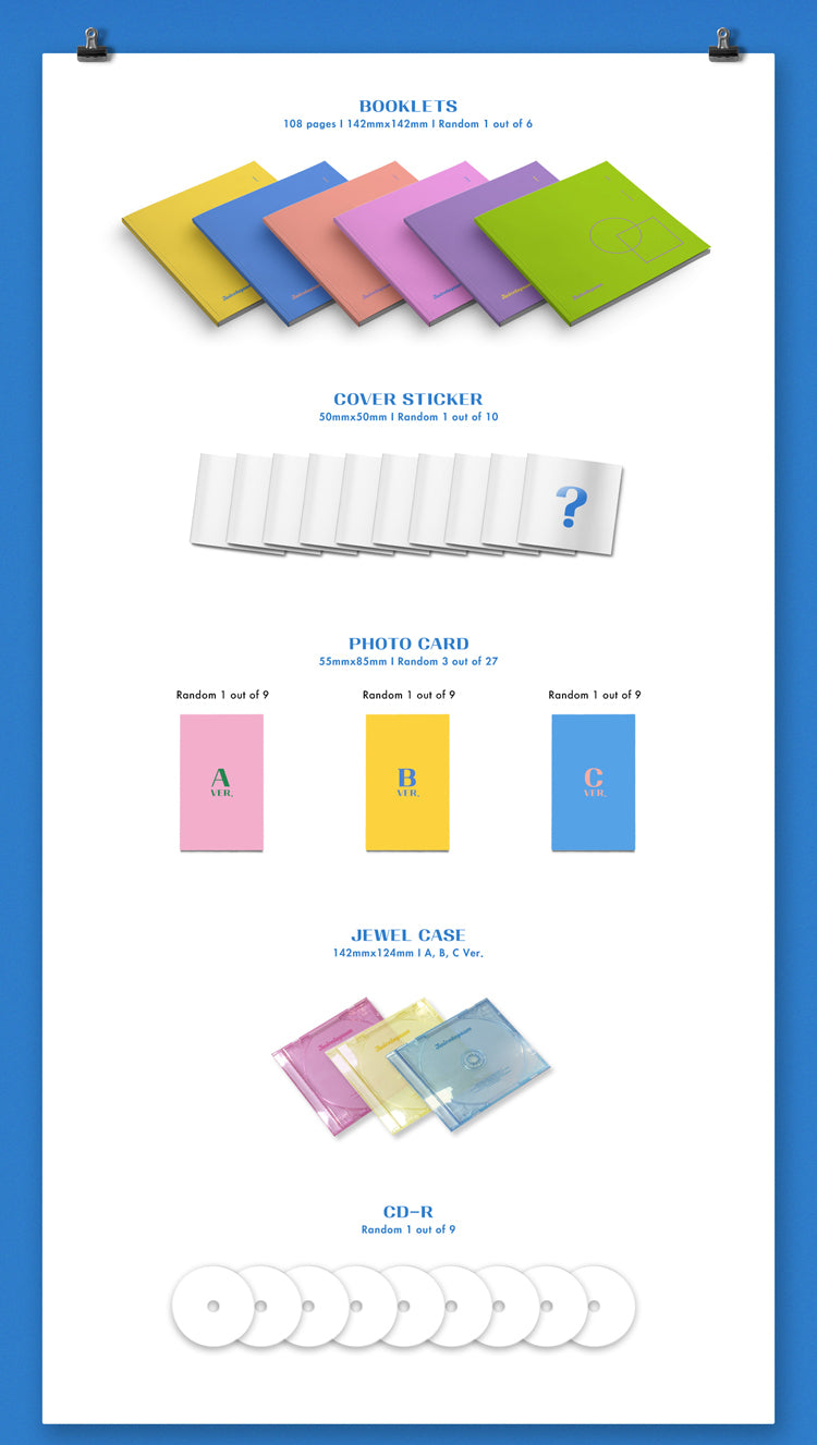 TWICE - Twicetagram (The 1st Album)